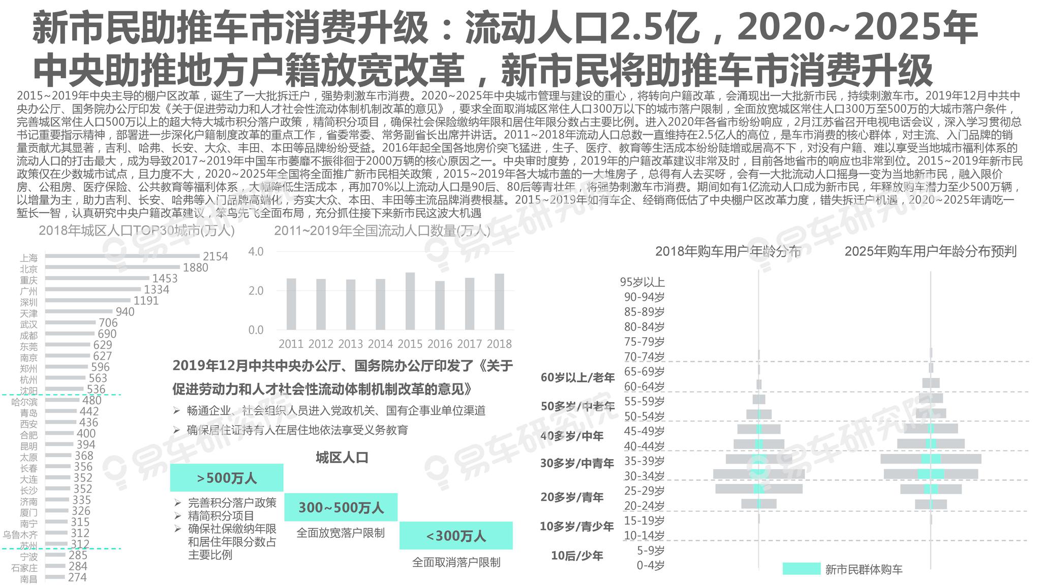 品牌故事 第4页